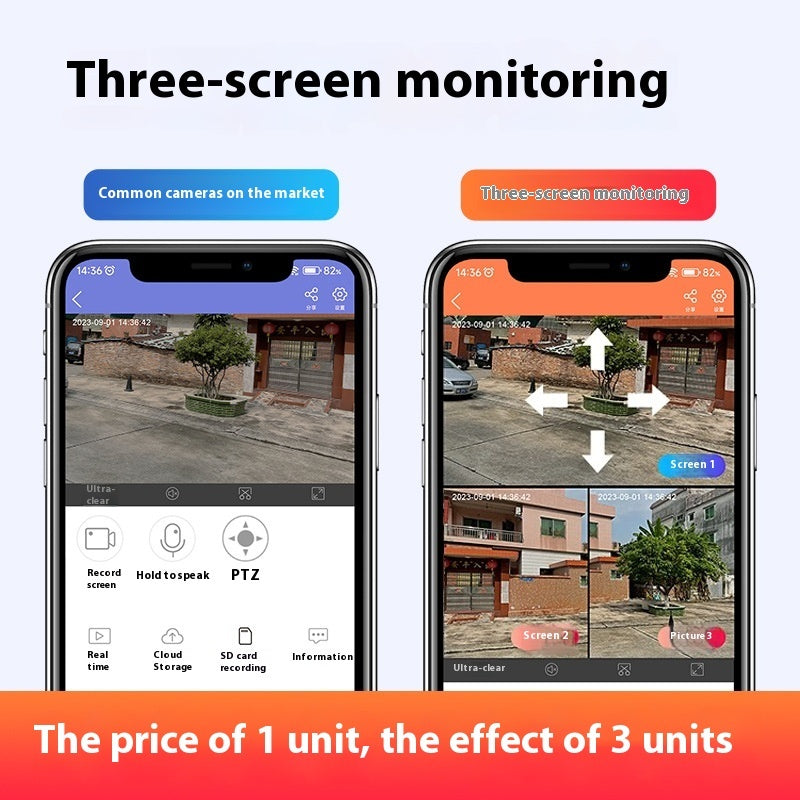 PetHaven.comWireless Camera Monitoring Dual-screen Home Night Vision HDWireless Camera Monitoring Dual-screen Home Night Vision HDProduct information:
 
 Specification: 1 style: fixed focus [WiFi version] power supply-no memory card, 2 style: fixed focus [WiFi version] Power Supply 32G memory caccessories