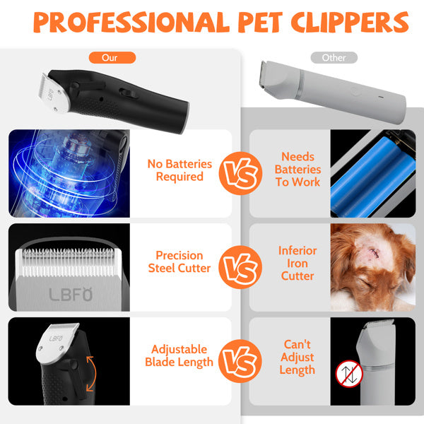 PetHaven.comPet Grooming vacuumPet Grooming vacuum6-in-1 grooming kit ,designed to cater to various grooming requirements. The concentrator nozzle efficiently dries your dog's coat post-bathing. The trimmer and accopet care
